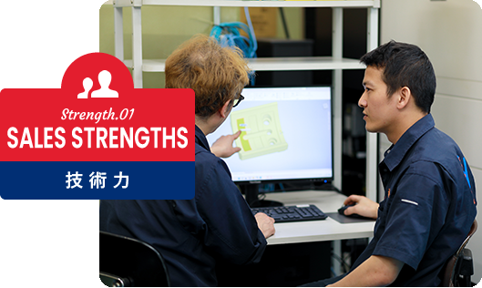 営業力